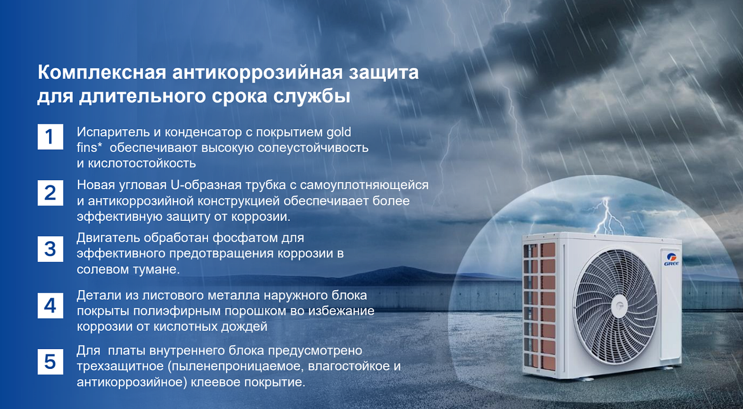 Внутренний блок сплит-системы KINGHOME Cosmo KWH24AWDXE-K6DNA3A/I